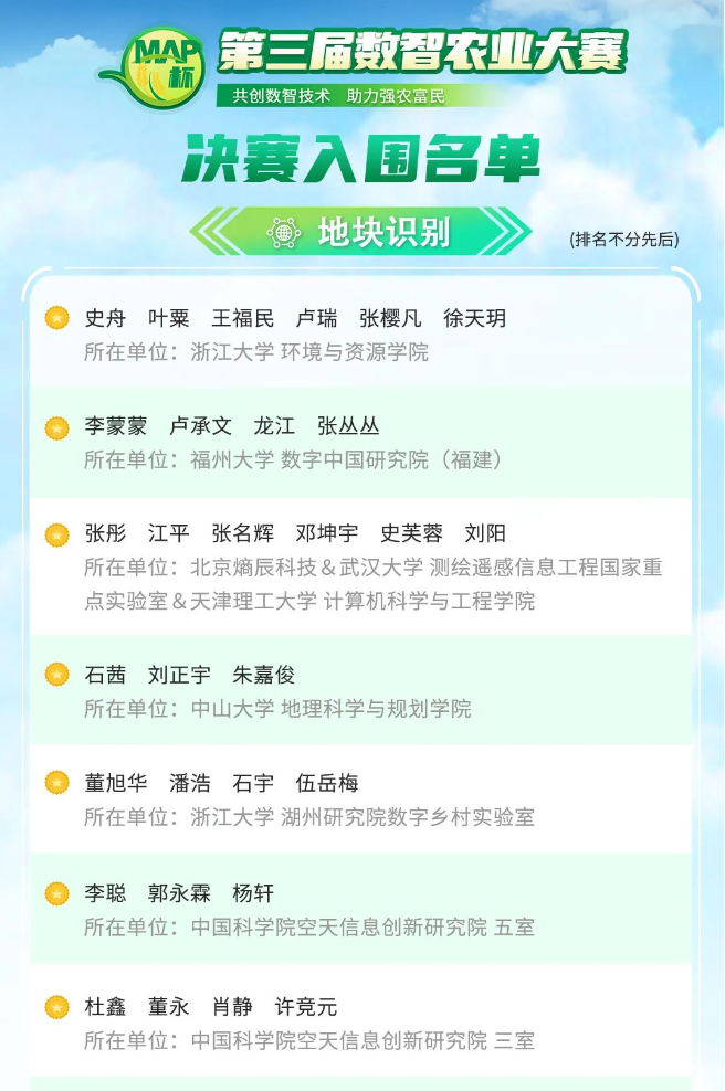决赛名单.png